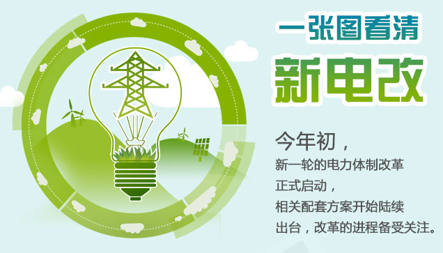 下調(diào)電價 電供暖將越來越便宜 下調(diào)電價 電供暖將越來越便宜